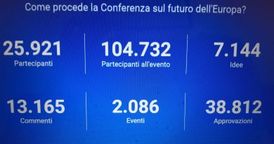 Conferenza sul Futuro dell'Europa, I dati al 9 settembre 2021