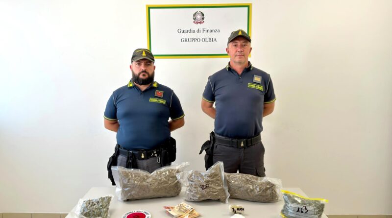 Guardia-di-Finanza
